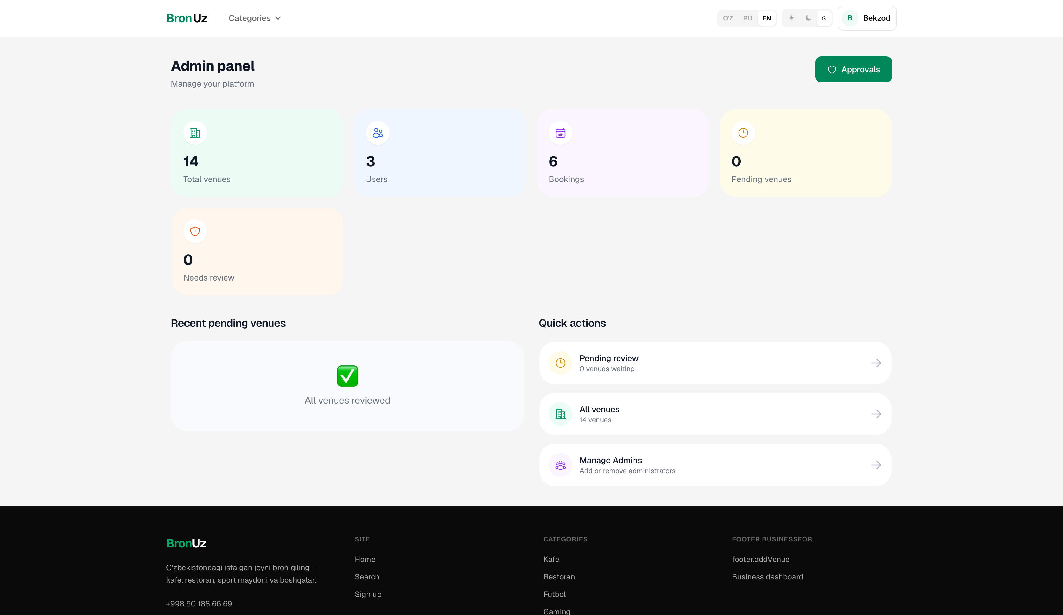 BronUz admin paneli — joylarni tasdiqlash va platforma analitikasi