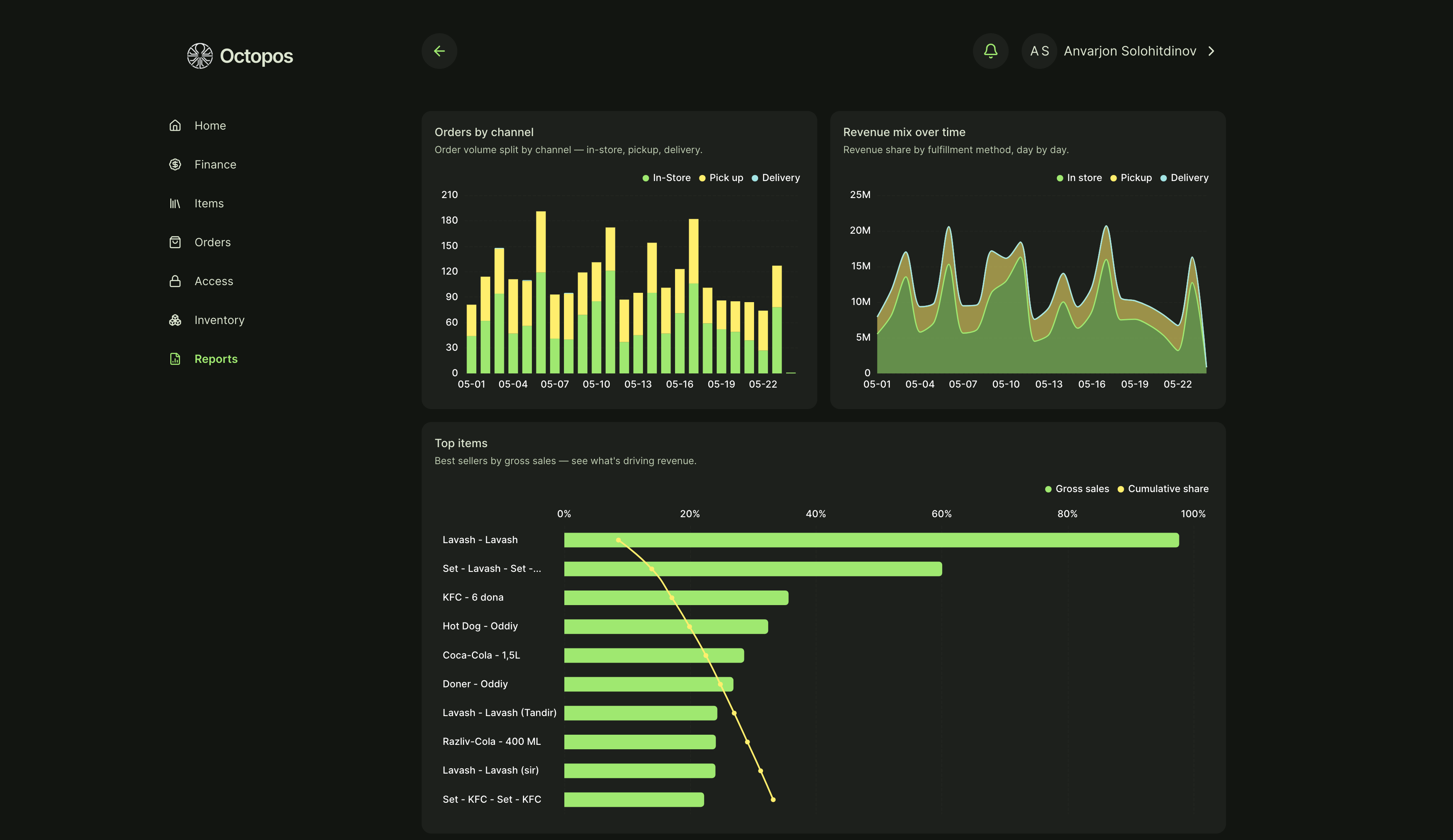 Octopos dashboard — buyurtma ro'yxati va tafsilotlari